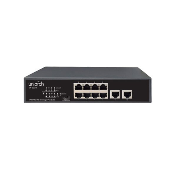 The SW-2110-P is a 10-Port PoE Switch featuring 8 PoE ports that support IEEE802.3af/at, delivering a total of 120W power and 30W per port. It offers multiple working modes, including Surveillance mode with an extended transmission distance of up to 250 meters. The switch is housed in all-metal, ensuring reliability and durability. Small Specification Table for SW-2110-P: Device Type PoE Network Switch Ports 10 Ports (8 PoE ports) PoE Standard IEEE802.3af/at Max PoE Power 120W total, 30W per port Switching Capacity 2Gbps Transmission Distance Up to 250m in Surveillance mode Operating Temperature 0°C to 40°C Dimensions 220mm × 150mm × 44mm Weight